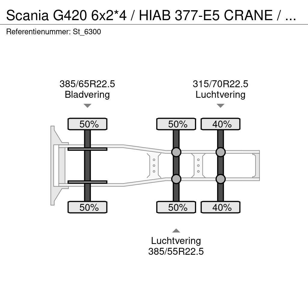 Scania G420 6x2*4 / HIAB 377-E5 CRANE / KRAN - GRUA Sattelzugmaschinen