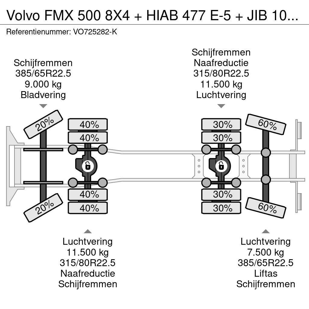 Volvo FMX 500 8X4 + HIAB 477 E-5 + JIB 100 X-4 + REMOTE All-Terrain-Krane