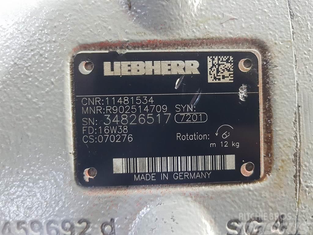 Liebherr 11481534 - R902514709- Load sensing pump Hydraulik