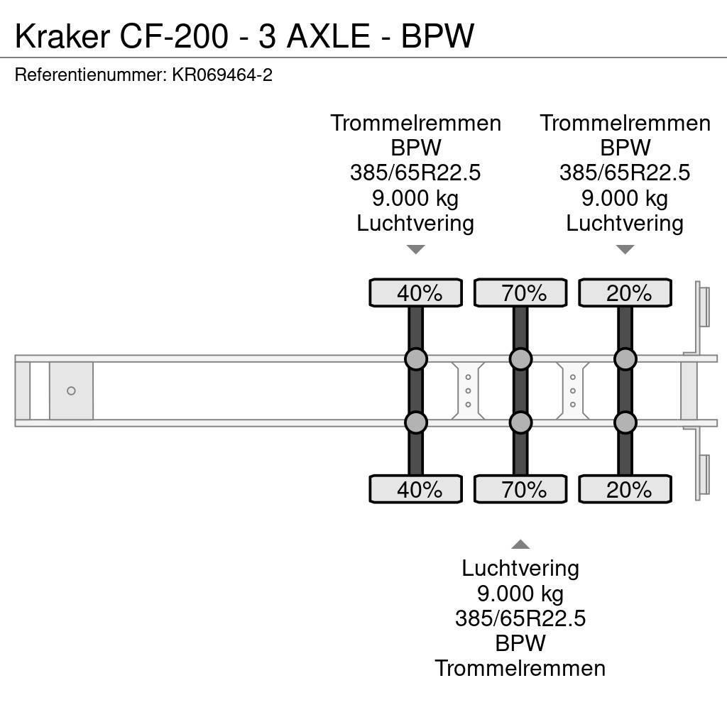 Kraker CF-200 - 3 AXLE - BPW Schubbodenauflieger