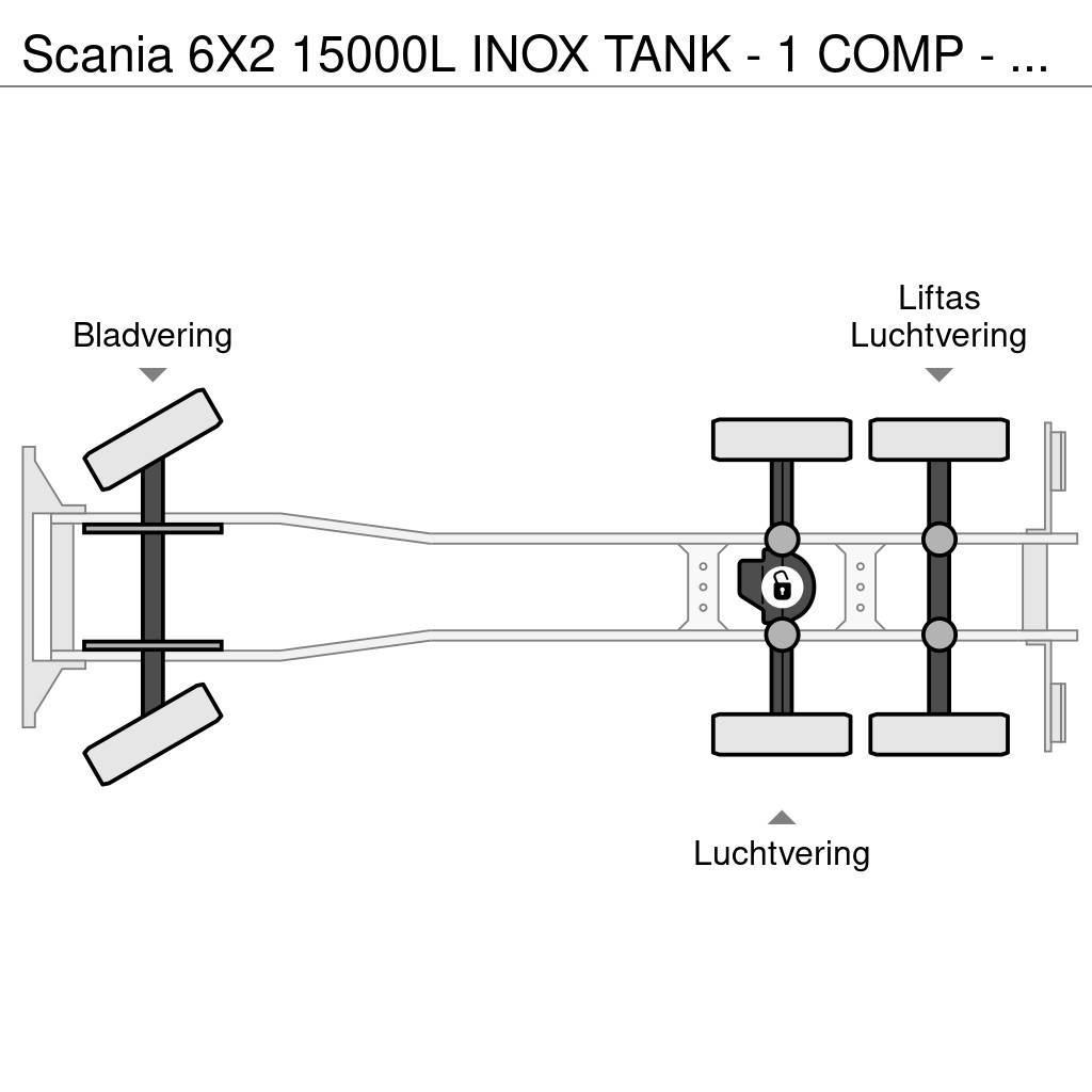 Scania 6X2 15000L INOX TANK - 1 COMP - RETARDER Tankwagen