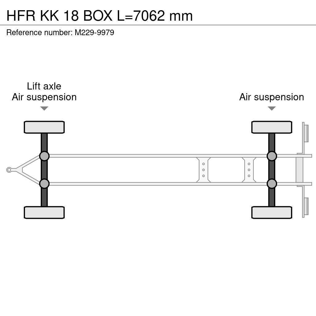HFR KK 18 BOX L=7062 mm Anhänger-Kastenaufbau