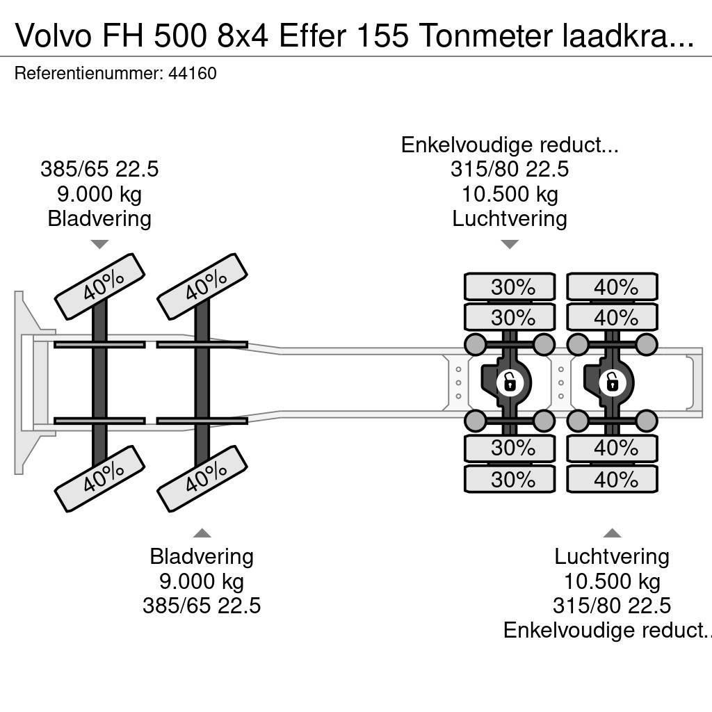 Volvo FH 500 8x4 Effer 155 Tonmeter laadkraan + Fly-Jib Sattelzugmaschinen