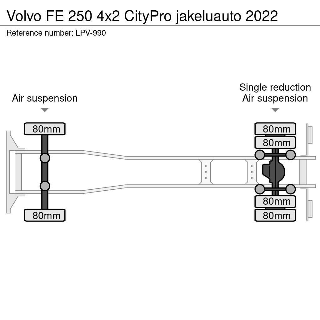 Volvo FE 250 4x2 CityPro jakeluauto 2022 Kofferaufbau