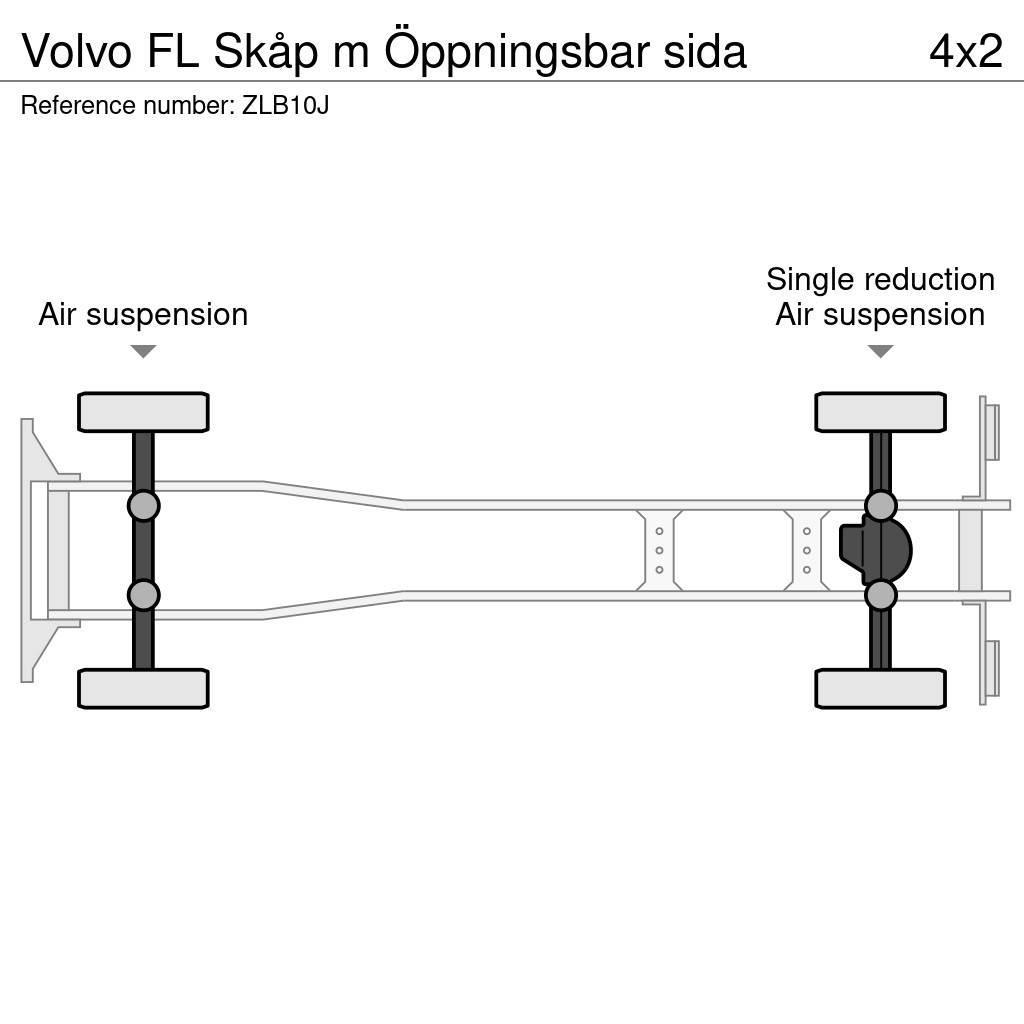 Volvo FL Skåp m Öppningsbar sida Kofferaufbau