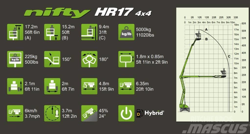 Niftylift HR 17 Hybrid 4x4 Gelenkteleskoparbeitsbühnen