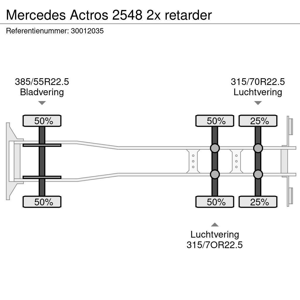 Mercedes-Benz Actros 2548 2x retarder Kofferaufbau
