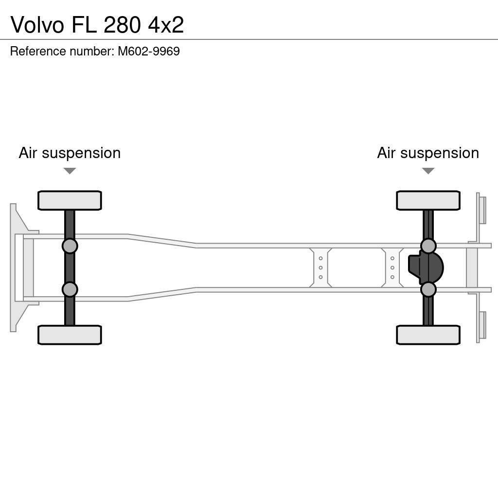 Volvo FL 280 4x2 Kofferaufbau