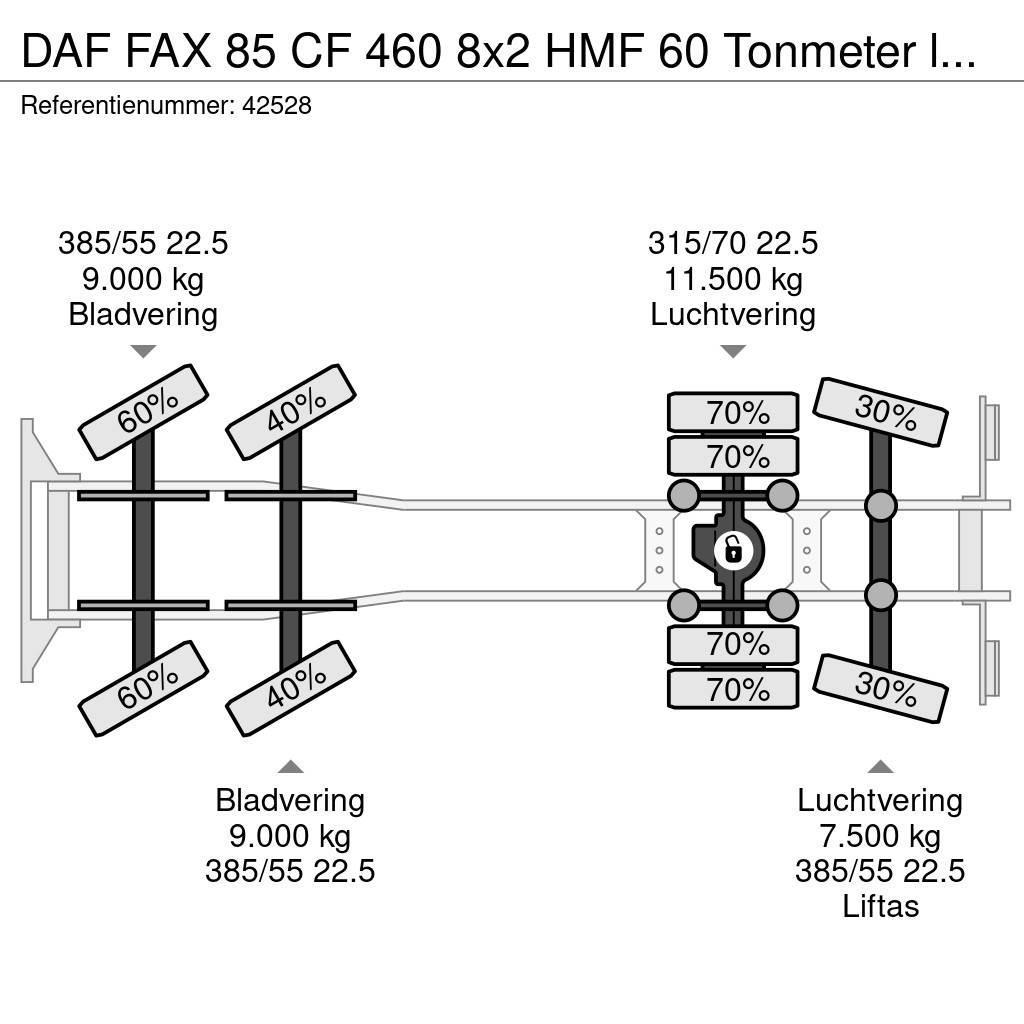 DAF FAX 85 CF 460 8x2 HMF 60 Tonmeter laadkraan All-Terrain-Krane