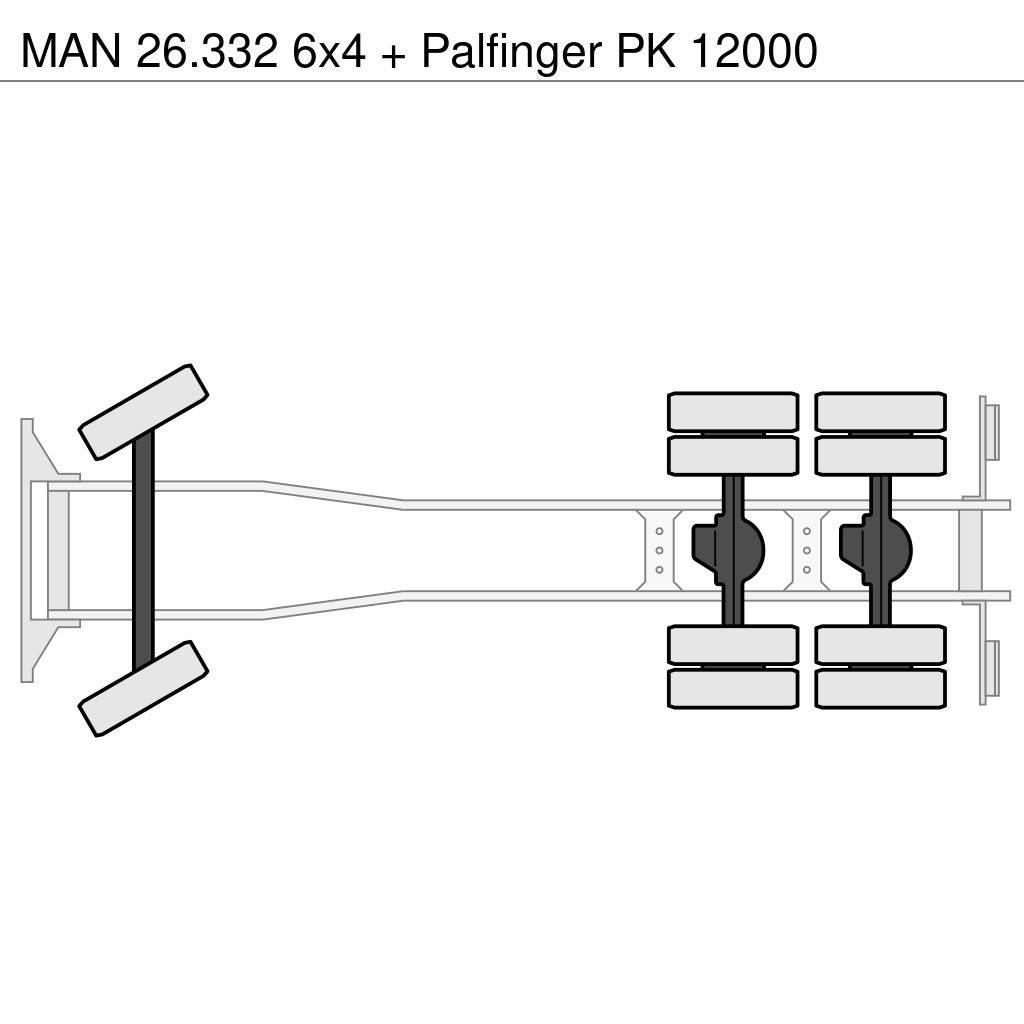 MAN 26.332 6x4 + Palfinger PK 12000 All-Terrain-Krane