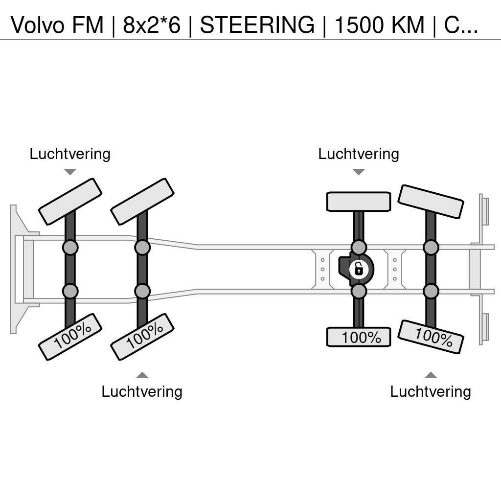 Volvo FM | 8x2*6 | STEERING | 1500 KM | COMPLET 2019 | U All-Terrain-Krane