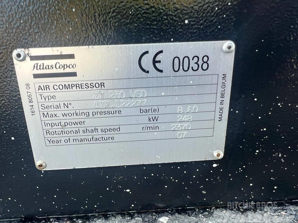 Atlas Copco Compressor, Kompressor ZT 250 VSD Kompressoren