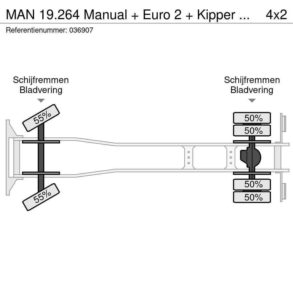 MAN 19.264 Manual + Euro 2 + Kipper hydrolic + + blad- Pritschenwagen/Pritschenwagen mit Seitenklappe