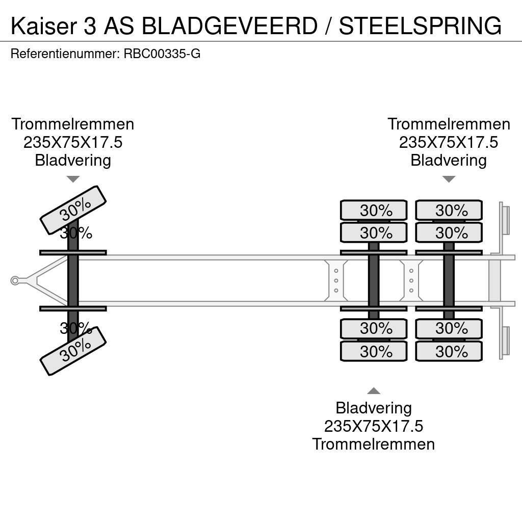 Kaiser 3 AS BLADGEVEERD / STEELSPRING Tieflader