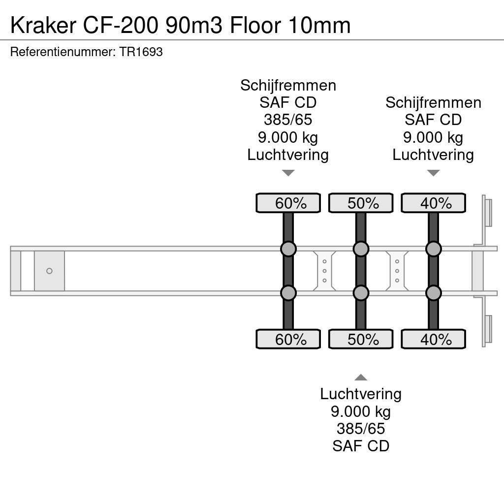 Kraker CF-200 90m3 Floor 10mm Schubbodenauflieger