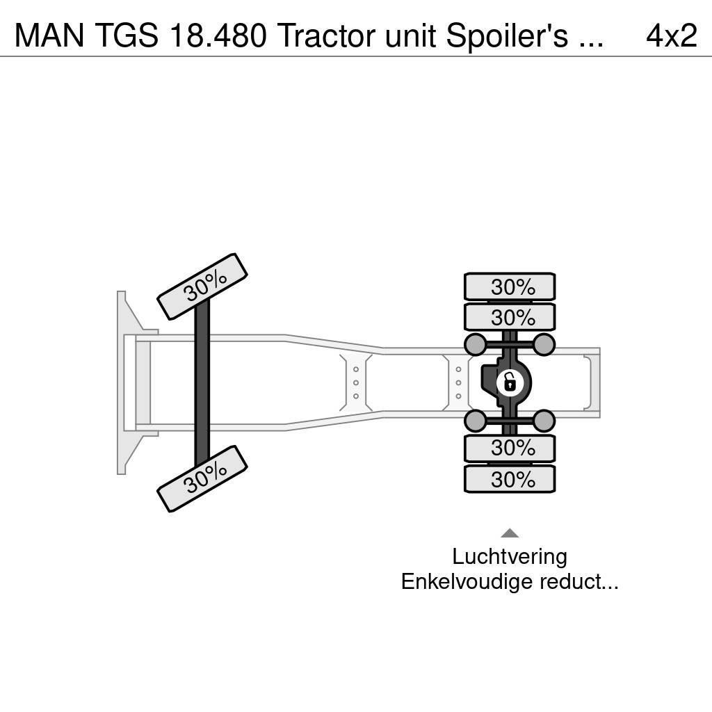 MAN TGS 18.480 Tractor unit Spoiler's Hydraulic unit a Sattelzugmaschinen