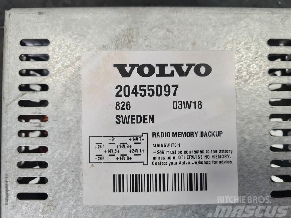 Volvo L150E Kabinen