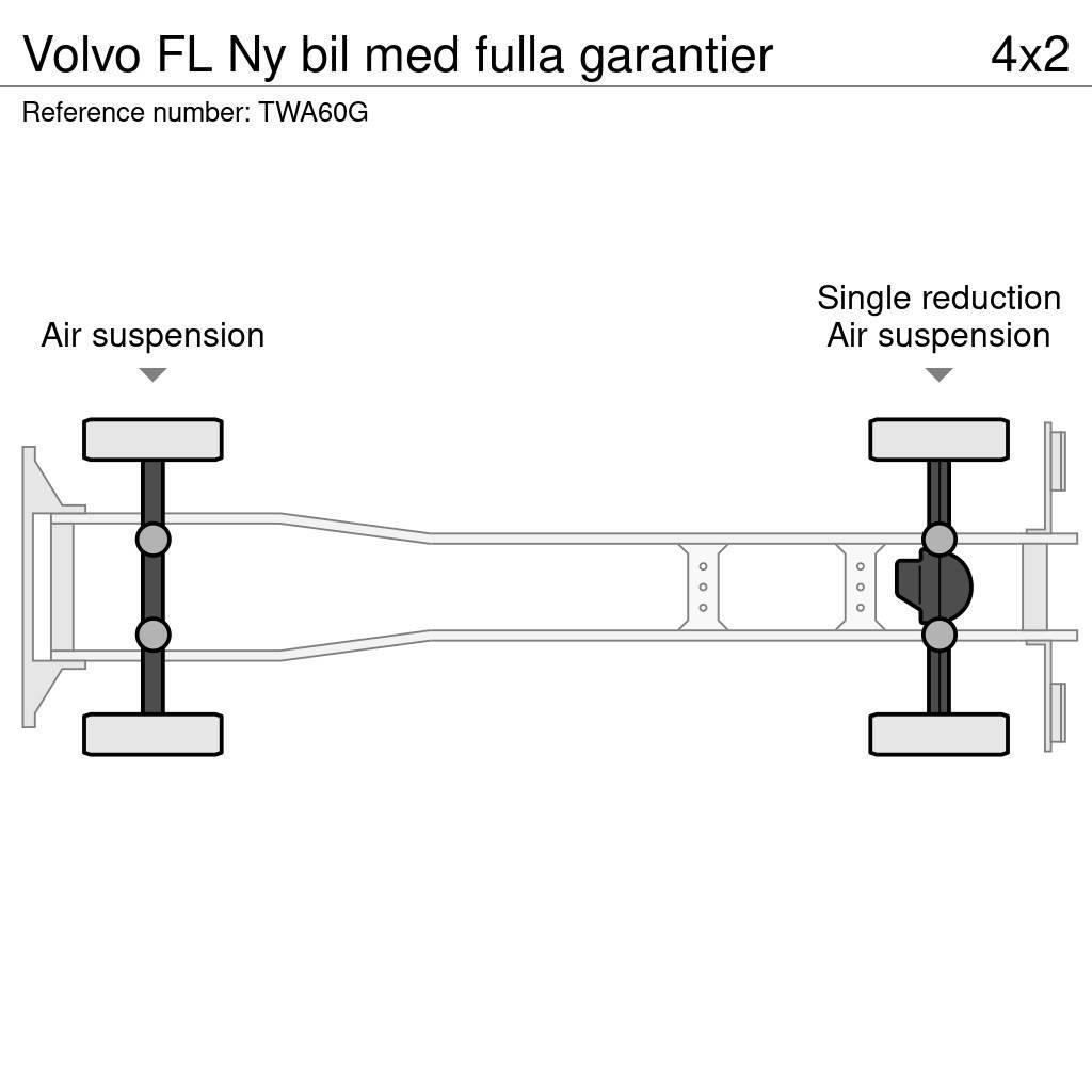 Volvo FL Ny bil med fulla garantier Kofferaufbau