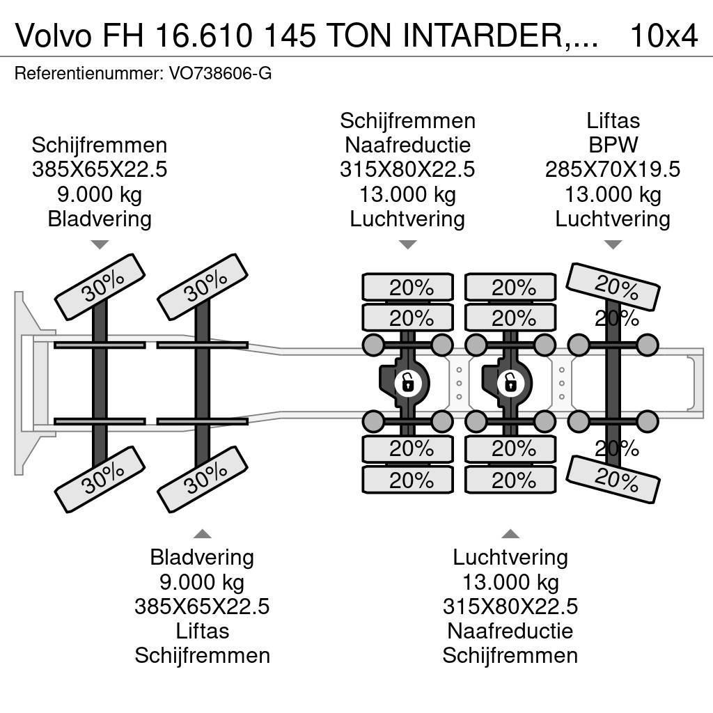 Volvo FH 16.610 145 TON INTARDER, HYDRAULIC, 10X4, EURO Sattelzugmaschinen