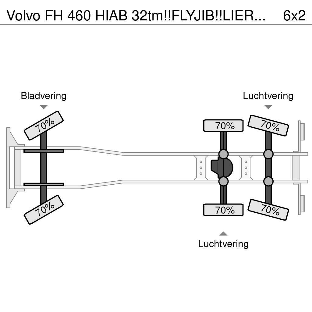 Volvo FH 460 HIAB 32tm!!FLYJIB!!LIER/WINSCH/WINDE!!EURO6 All-Terrain-Krane
