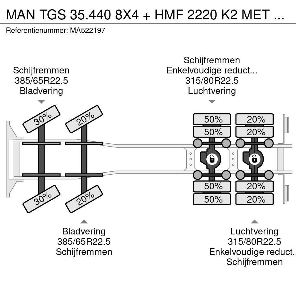 MAN TGS 35.440 8X4 + HMF 2220 K2 MET REMOTE Pritschenwagen/Pritschenwagen mit Seitenklappe
