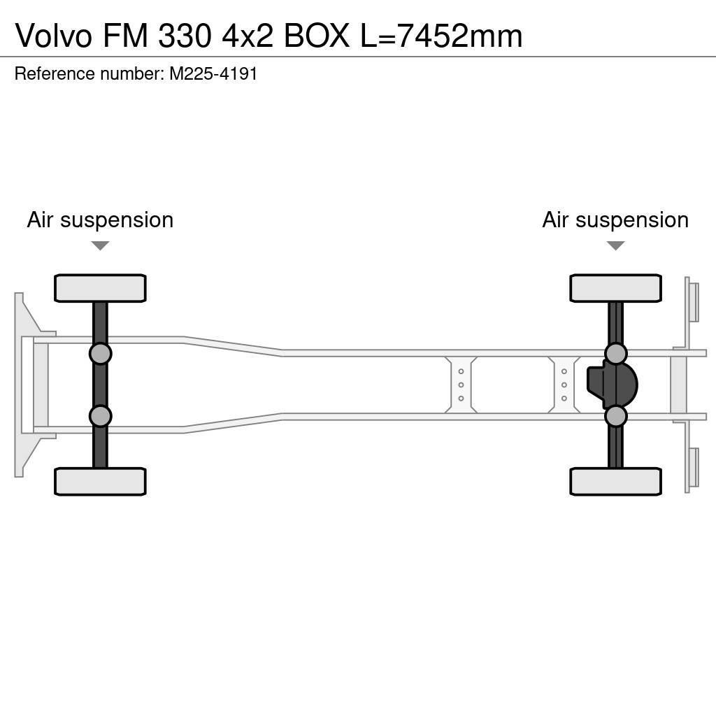 Volvo FM 330 4x2 BOX L=7452mm Kofferaufbau