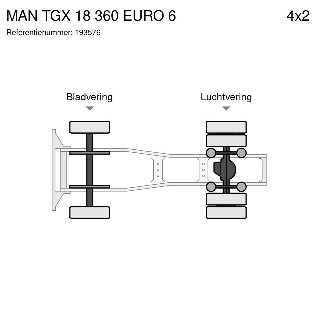 MAN TGX 18 360 EURO 6 Sattelzugmaschinen