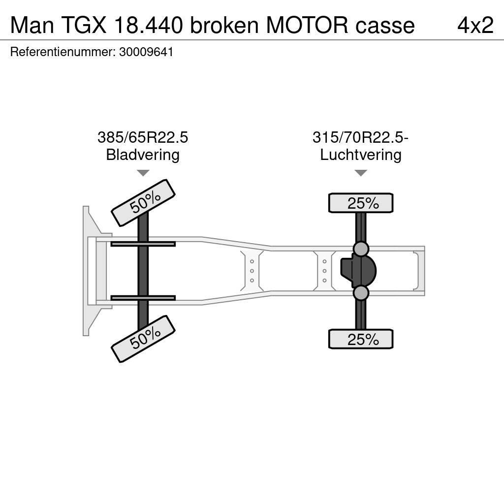 MAN TGX 18.440 broken MOTOR casse Sattelzugmaschinen