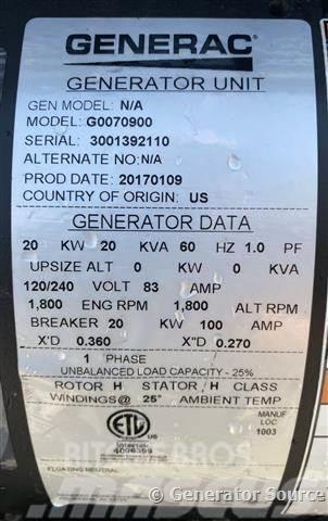 Generac 20 kW - JUST ARRIVED Diesel Generatoren
