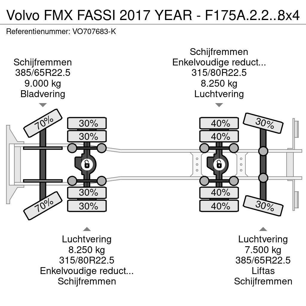 Volvo FMX FASSI 2017 YEAR - F175A.2.25 + REMOTE - FMX 50 All-Terrain-Krane