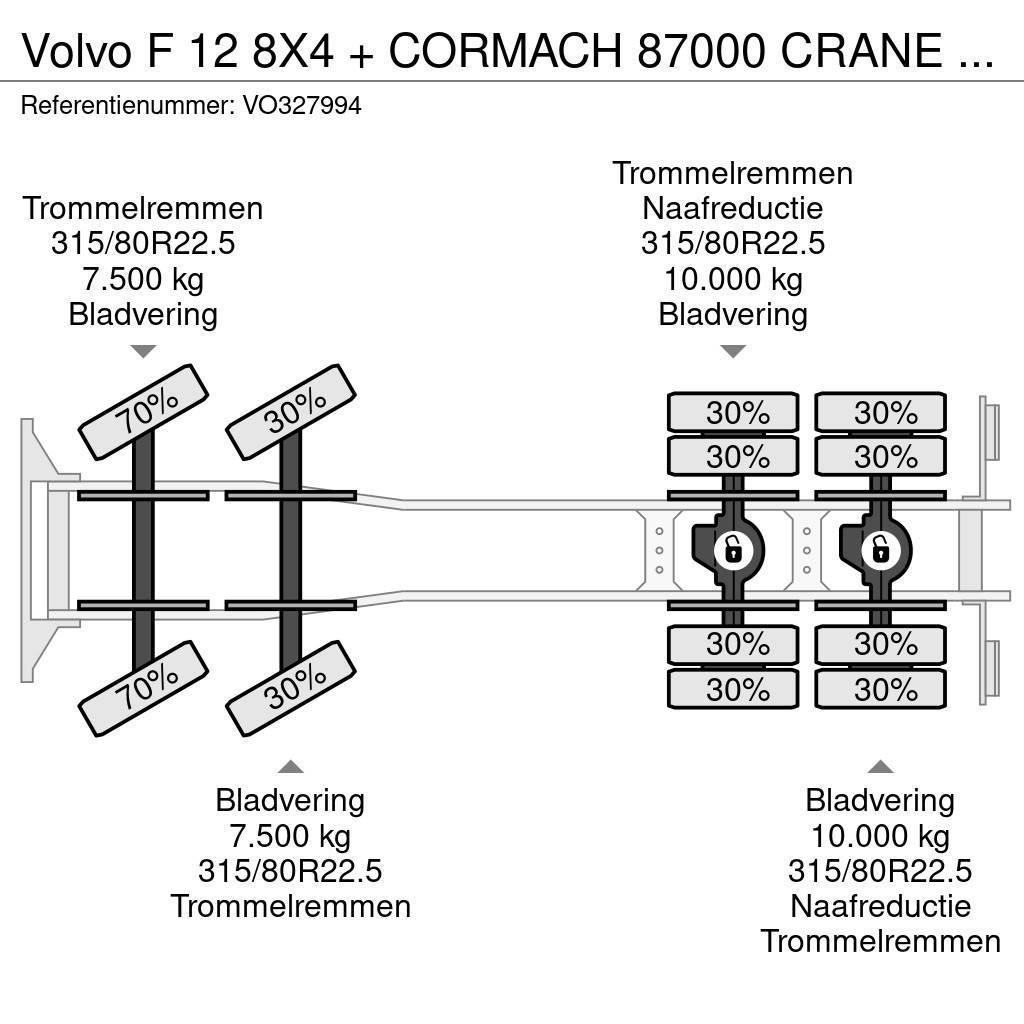 Volvo F 12 8X4 + CORMACH 87000 CRANE - 8.642 HOURS All-Terrain-Krane