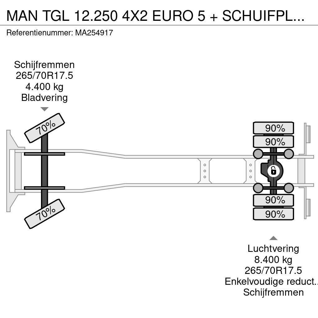 MAN TGL 12.250 4X2 EURO 5 + SCHUIFPLATEAU MET LIER (WI Bergungsfahrzeuge