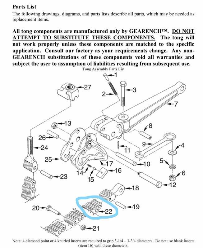  Petol Gearench Tools 151-45-02 Bohrgeräte Zubehör und Ersatzteile
