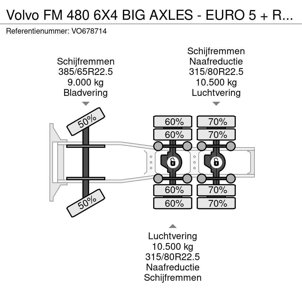 Volvo FM 480 6X4 BIG AXLES - EURO 5 + RETARDER Sattelzugmaschinen
