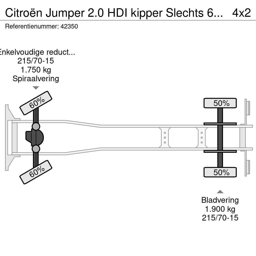 Citroën Jumper 2.0 HDI kipper Slechts 65.391 km! Kipper