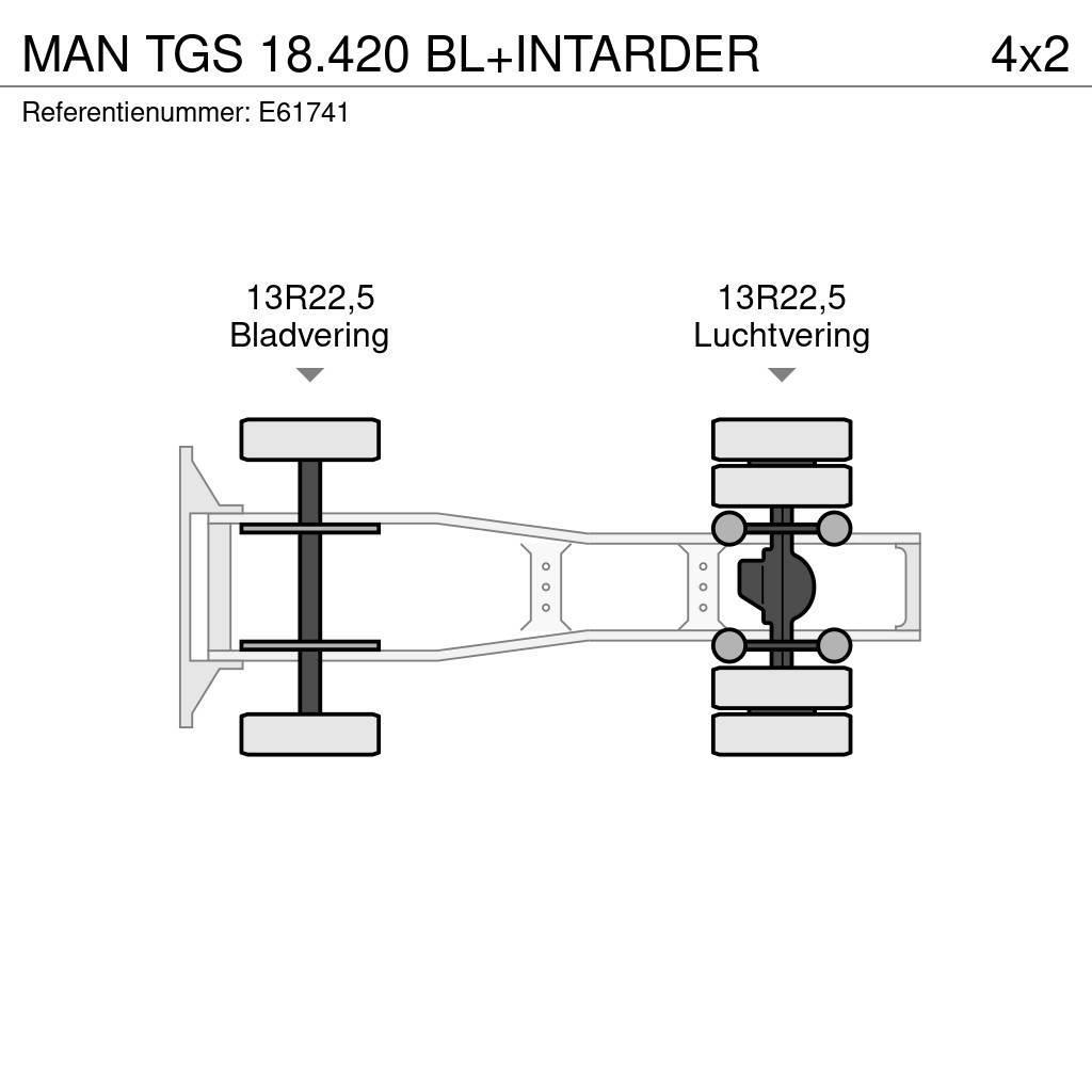 MAN TGS 18.420 BL+INTARDER Sattelzugmaschinen