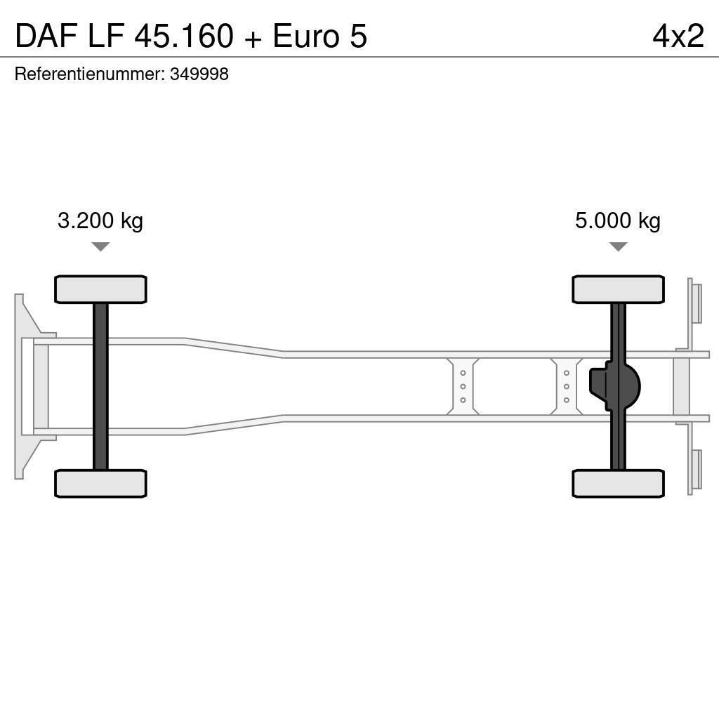 DAF LF 45.160 + Euro 5 Kofferaufbau