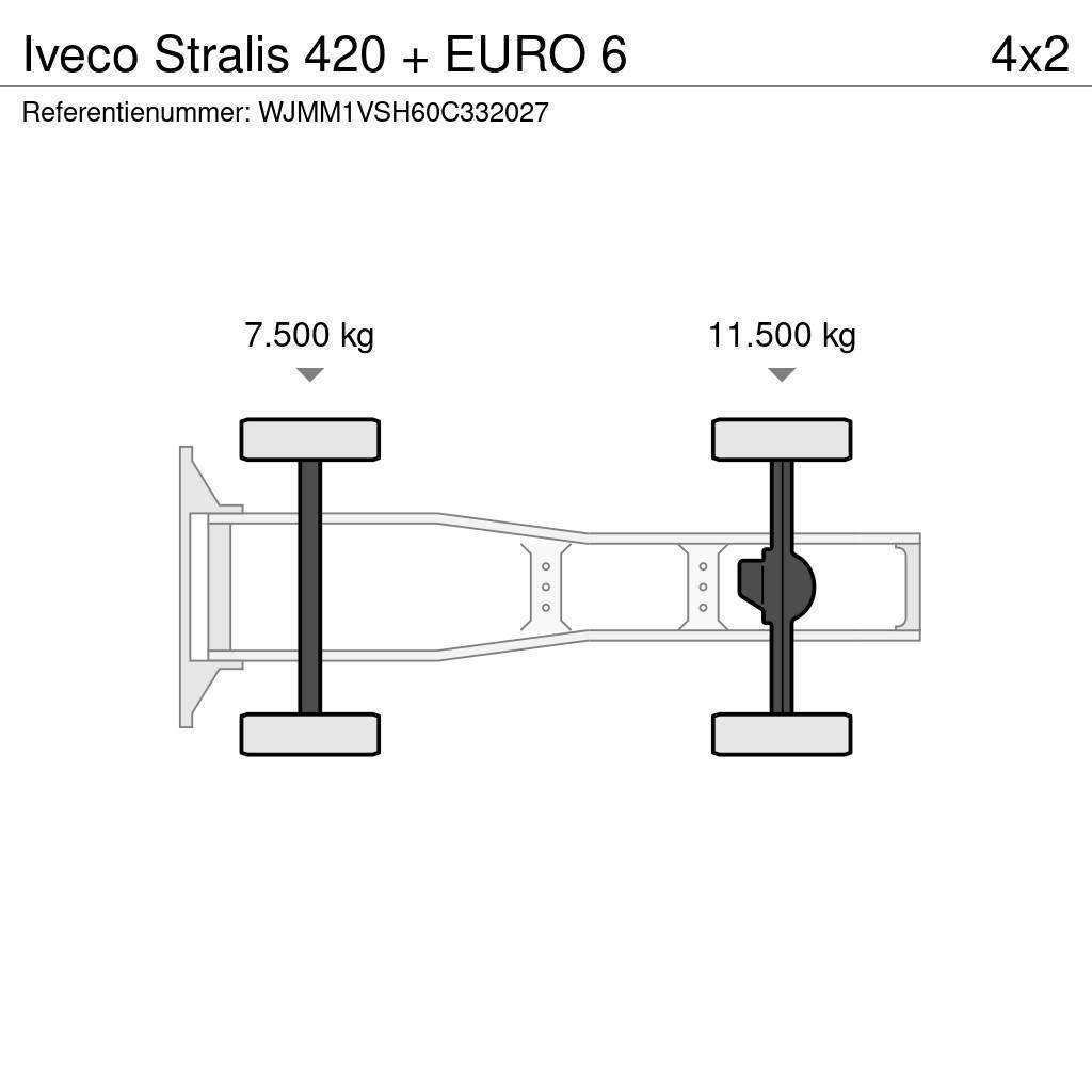 Iveco Stralis 420 + EURO 6 Sattelzugmaschinen