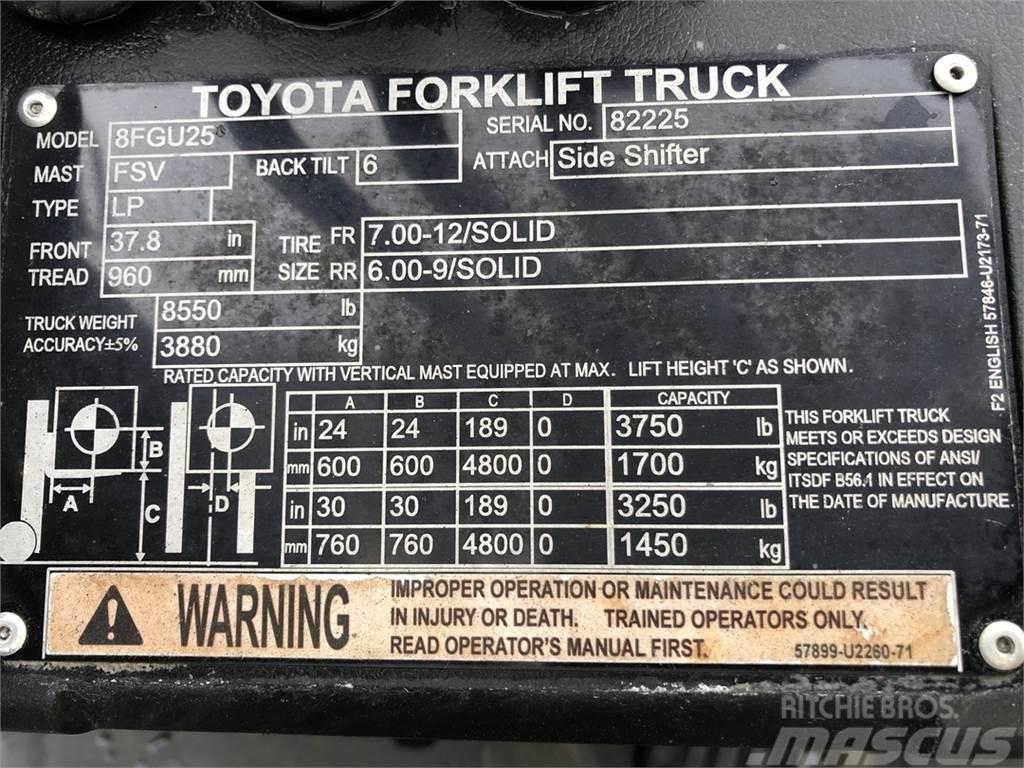 Toyota 8FGU25 Gasstapler