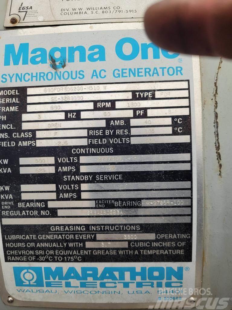  MAGNA 680FDR8062GG-M510W Andere Generatoren