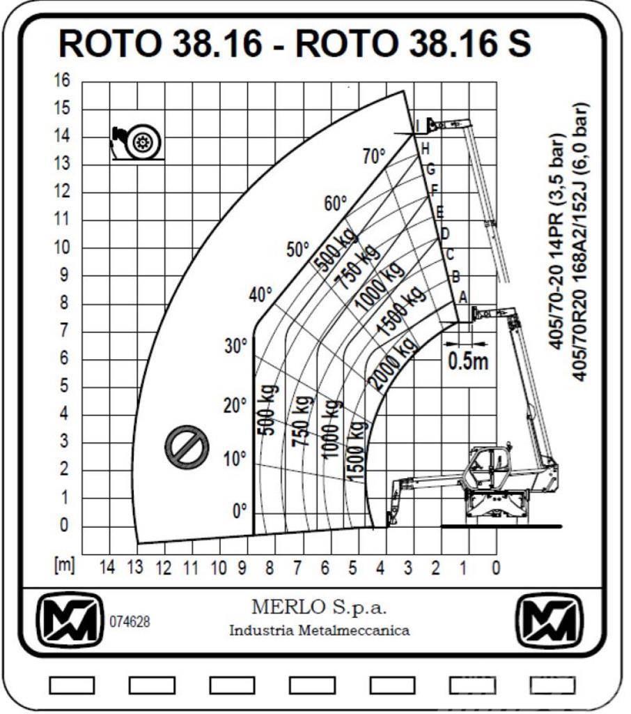 Merlo ROTO 38.16 S Teleskoplader