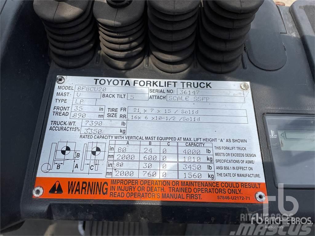 Toyota 8FGCU20 Dieselstapler