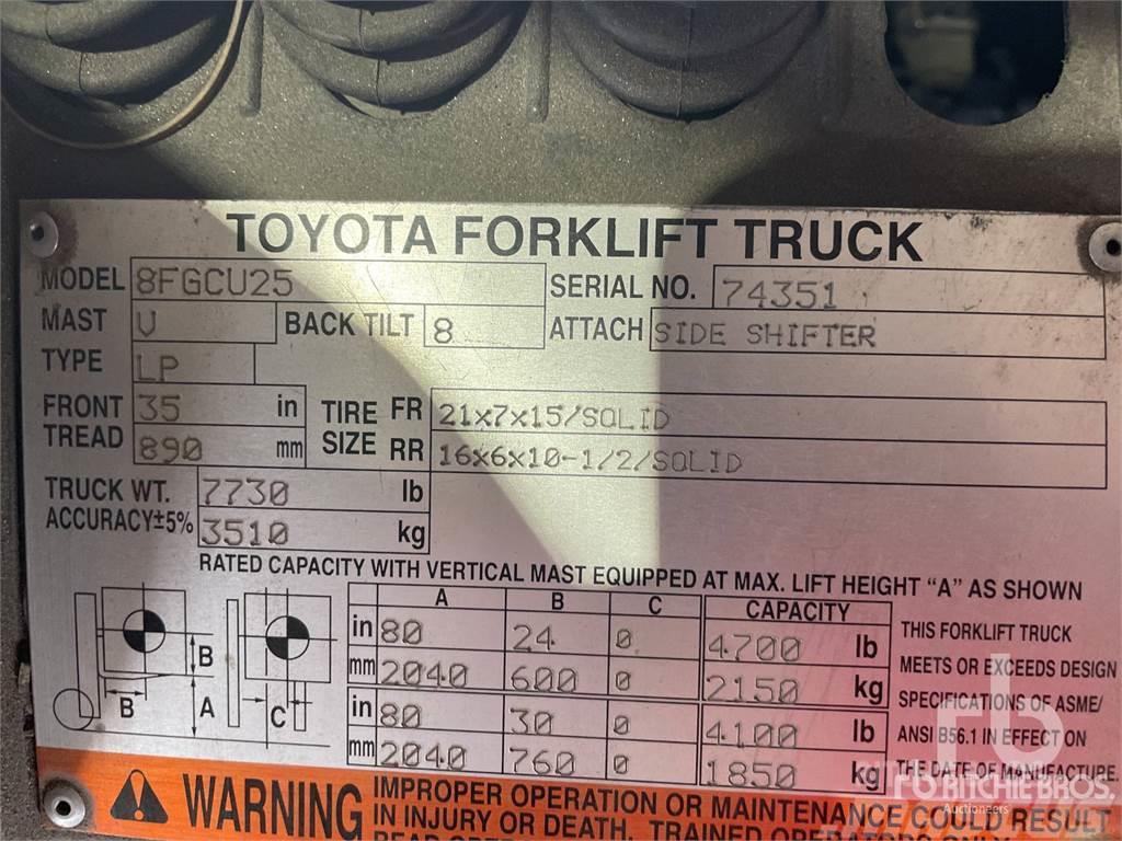 Toyota 8FGCU25 Dieselstapler