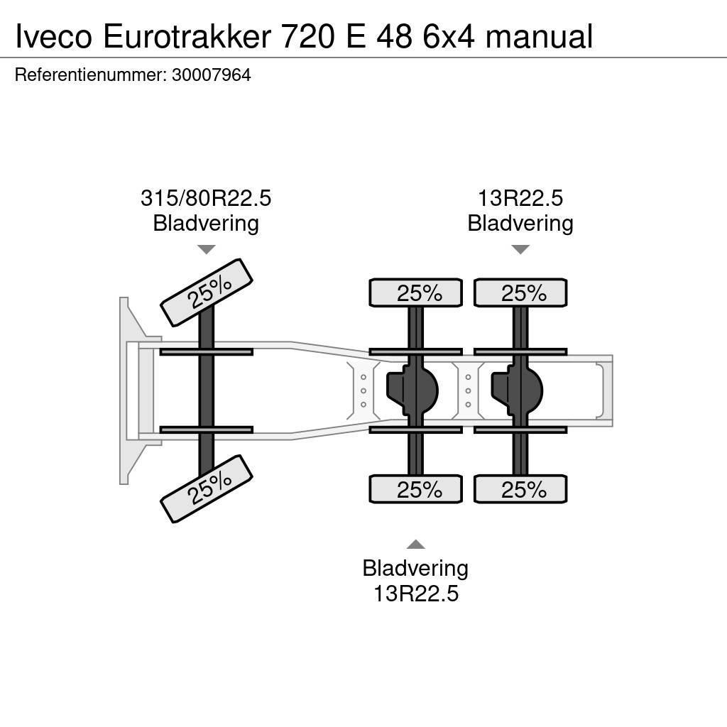 Iveco Eurotrakker 720 E 48 6x4 manual Sattelzugmaschinen