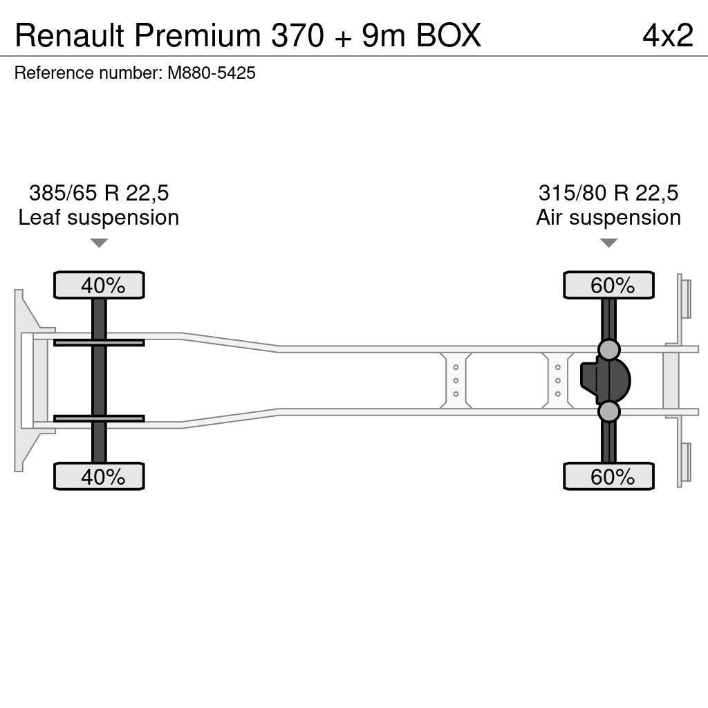 Renault Premium 370 + 9m BOX Kofferaufbau