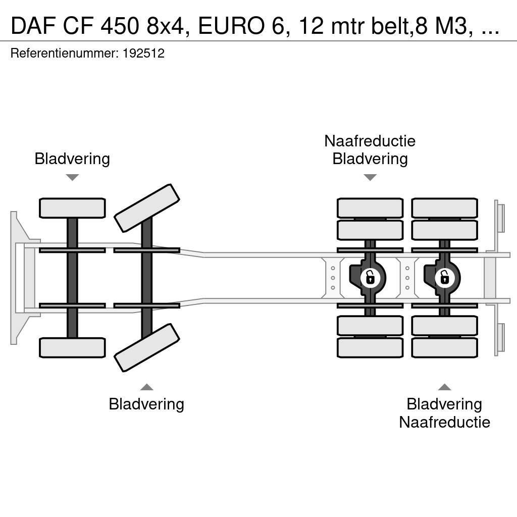 DAF CF 450 8x4, EURO 6, 12 mtr belt,8 M3, Remote, Putz Betonmischer