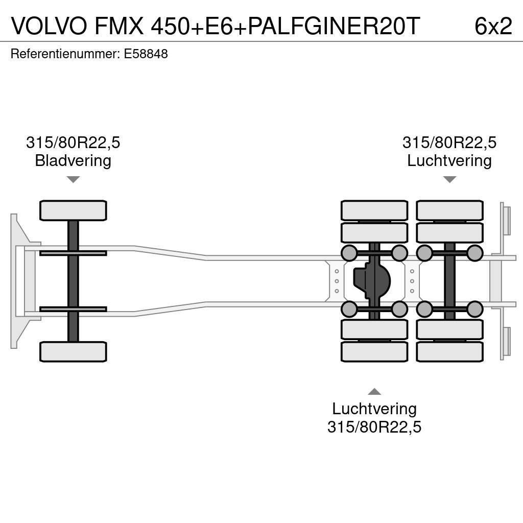 Volvo FMX 450+E6+PALFGINER20T Containerwagen