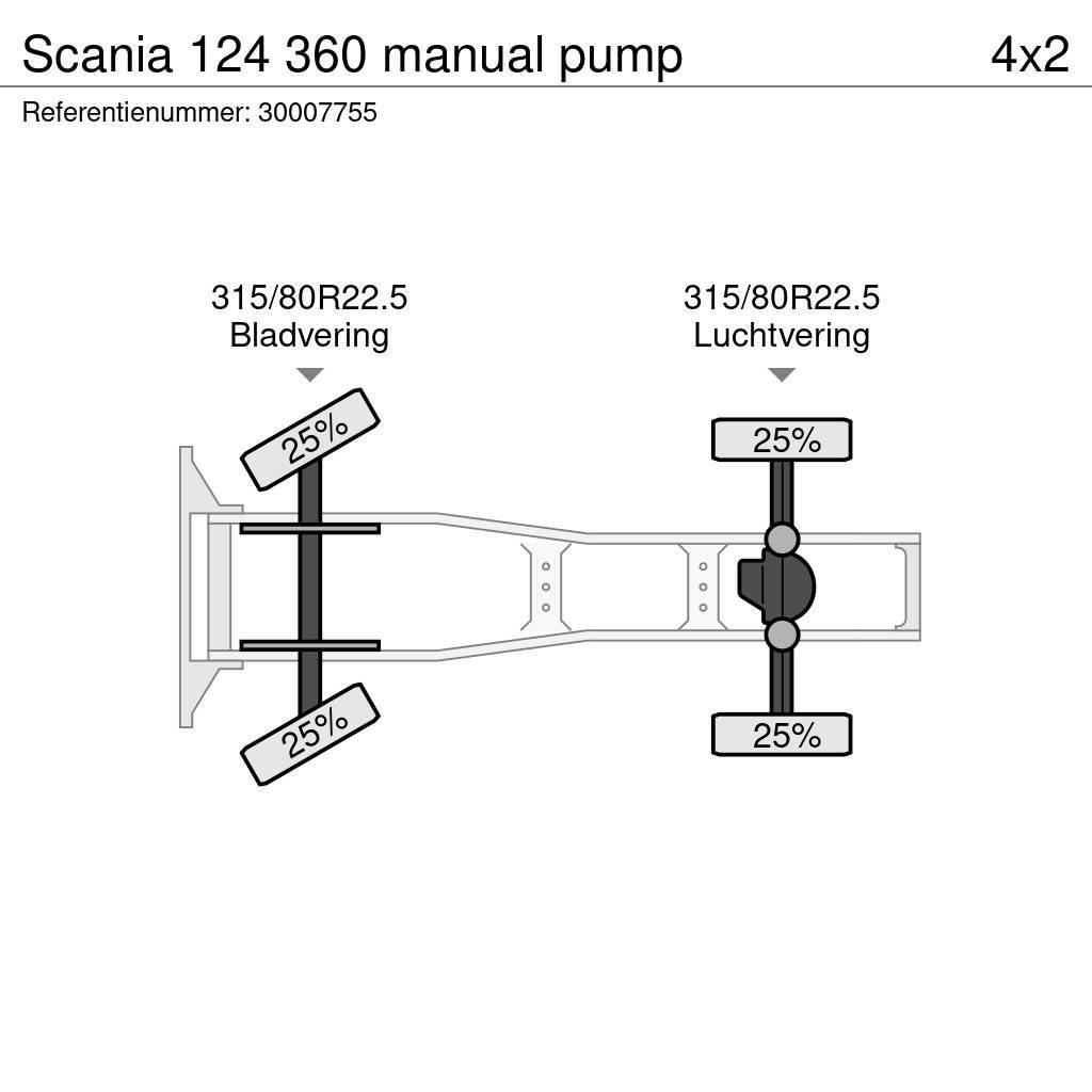 Scania 124 360 manual pump Sattelzugmaschinen