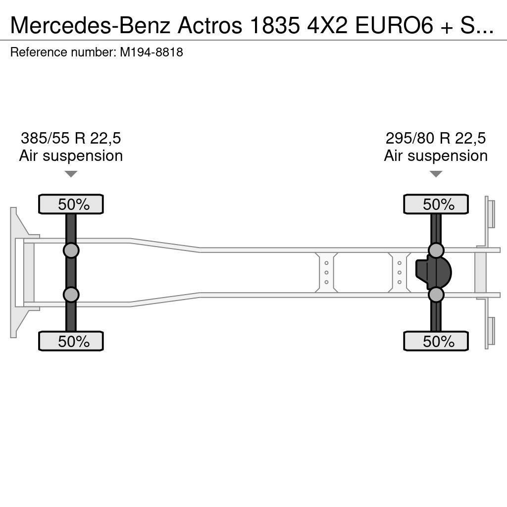 Mercedes-Benz Actros 1835 4X2 EURO6 + SIDE OPENING + ADR Kofferaufbau