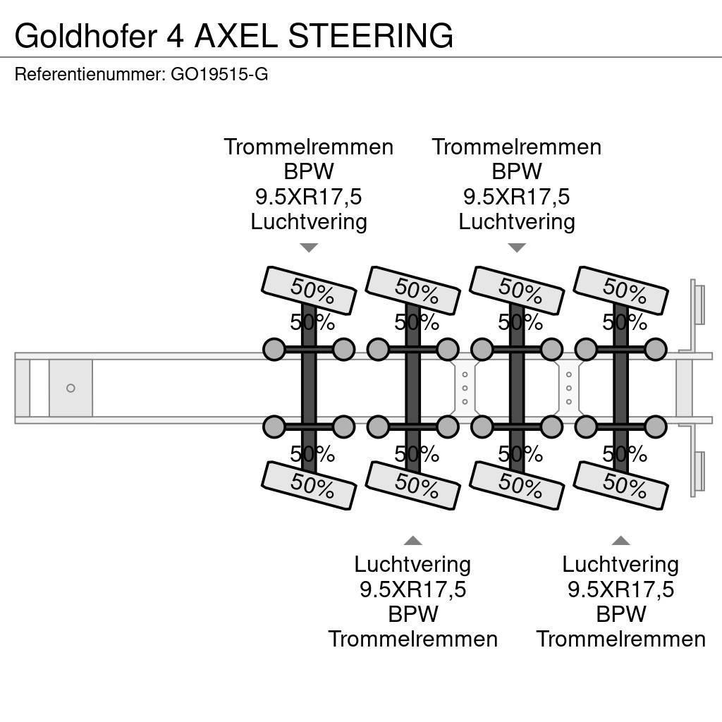 Goldhofer 4 AXEL STEERING Tieflader-Auflieger